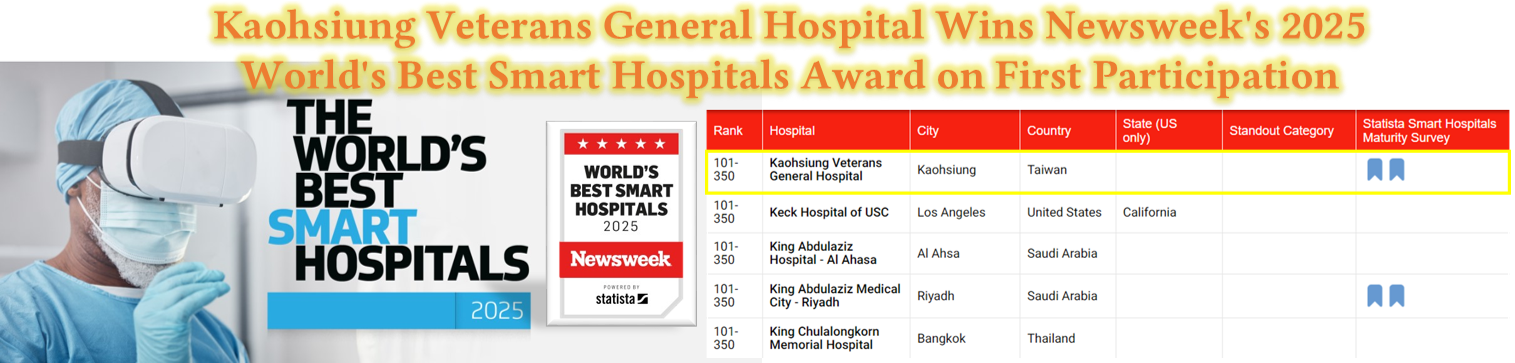 Kaohsiung Veterans General Hospital Wins Newsweek's 2025 World's Best Smart Hospitals Award on First Participation(Image)