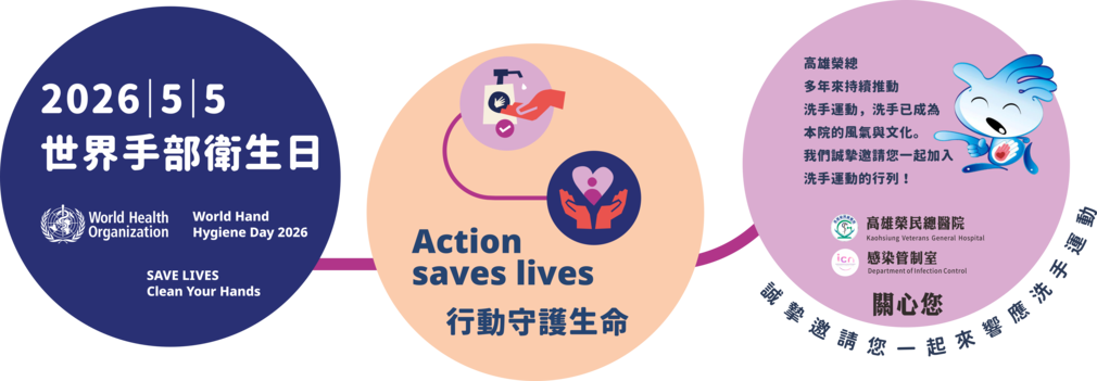 2026世界手部衛生日(圖片)