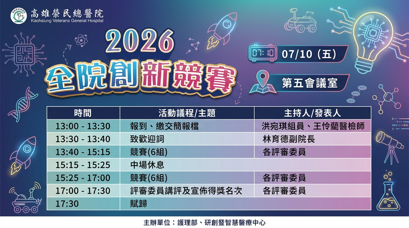 2026全院創新競賽(圖片)