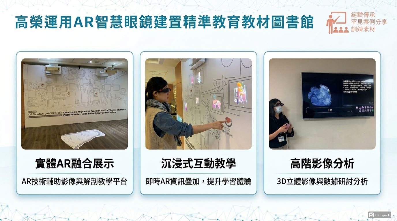 高榮運用AR智慧眼鏡建置精準教育教材圖書館(圖片)