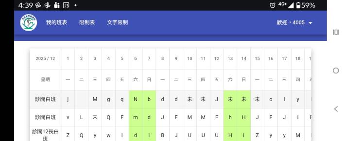 急診醫師智能排班