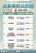 115年4-6月C級長照站-光美課程表