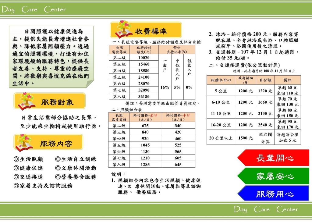 高雄榮民總醫院 屏東分院 日照中心